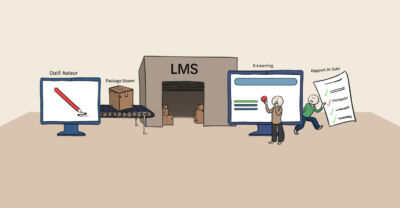 guide-pour-comprendre-les-fichiers-scorm