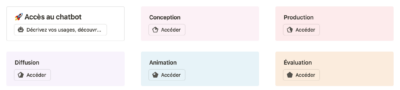 la-boite-a-outils-du-digital-learning