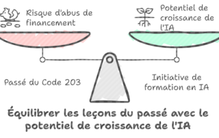 Illustration de l'article : CPF : L'IA va-t-elle prendre la place du code 203 ?