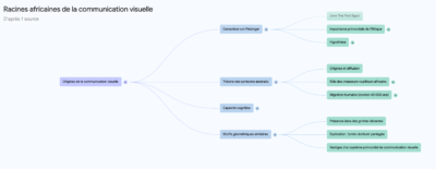 notebooklm-tuto-video-sur-la-nouvelle-fonctionnalite-de-cartes-mentales
