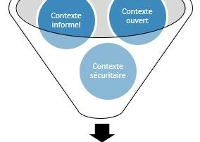 Illustration de l'article : Mettre en œuvre un World Café : une technique pédagogique active et collaborative