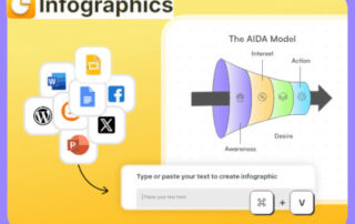 Illustration de l'article : Transformez vos textes en infographies captivantes avec l'IA