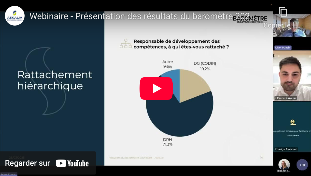 Ce que nous apprend le baromètre Askalia sur l’état de la formation en entreprise