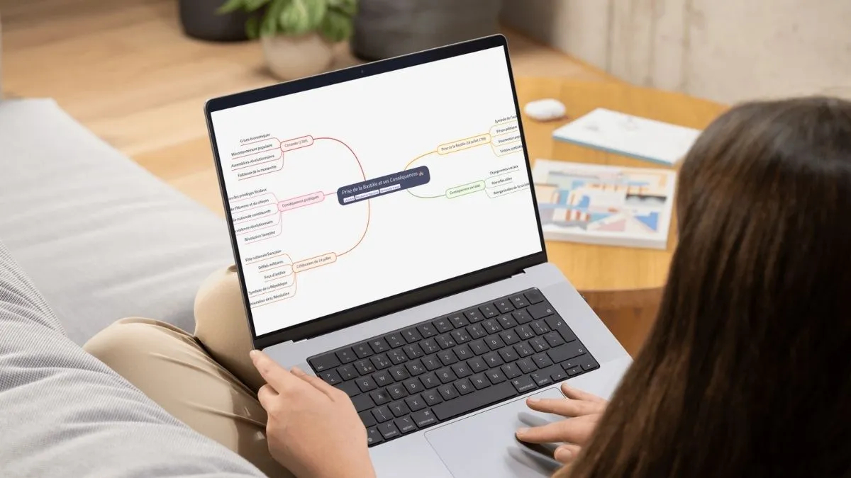 Mindmap AI : des cartes mentales en quelques secondes avec l’IA