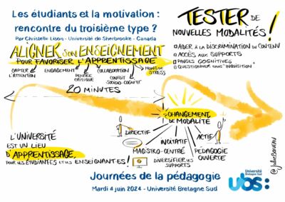 pourquoi-privilegier-des-methodes-qui-encouragent-la-reflexion