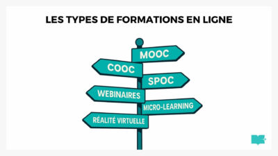 comment-choisir-son-type-de-formation-en-ligne-analyse-detaillee-des-methodes-mooc-cooc-spoc-et-autres-formats-innovants