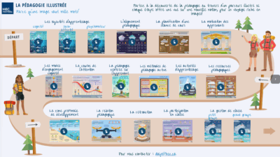 la-pedagogie-illustree