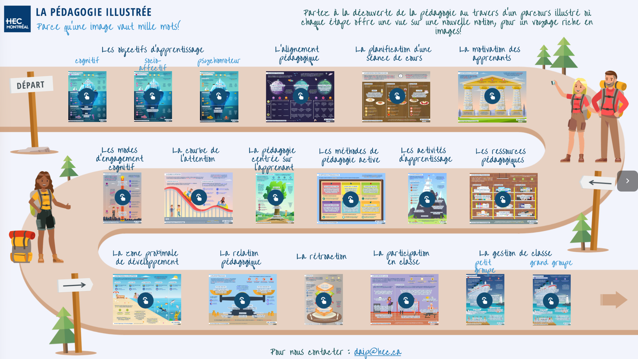 La pédagogie Illustrée