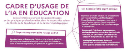 les-intelligences-artificielles-et-leurs-usages-en-education