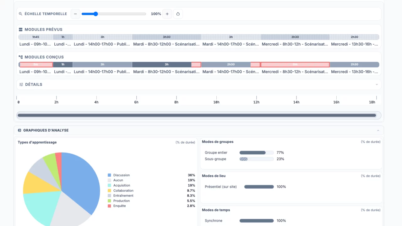 une-application-de-design-pedagogique-dans-un-simple-fichier-html