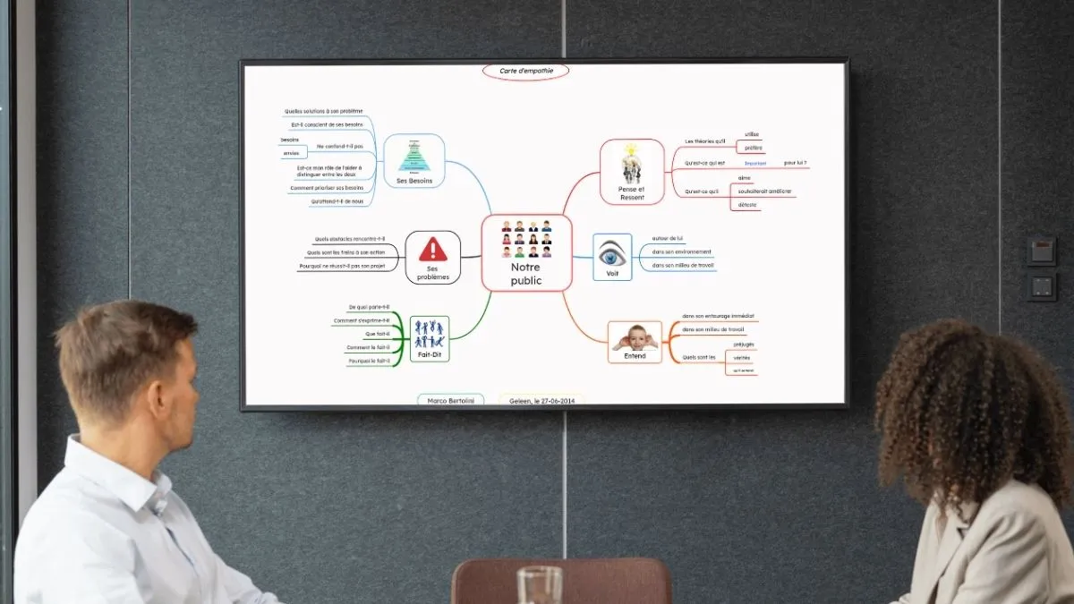 Carte d’empathie : identifiez mieux les besoins de vos apprenants