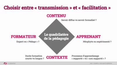 transmission-ou-facilitation-quelle-posture-de-formateur-adopter
